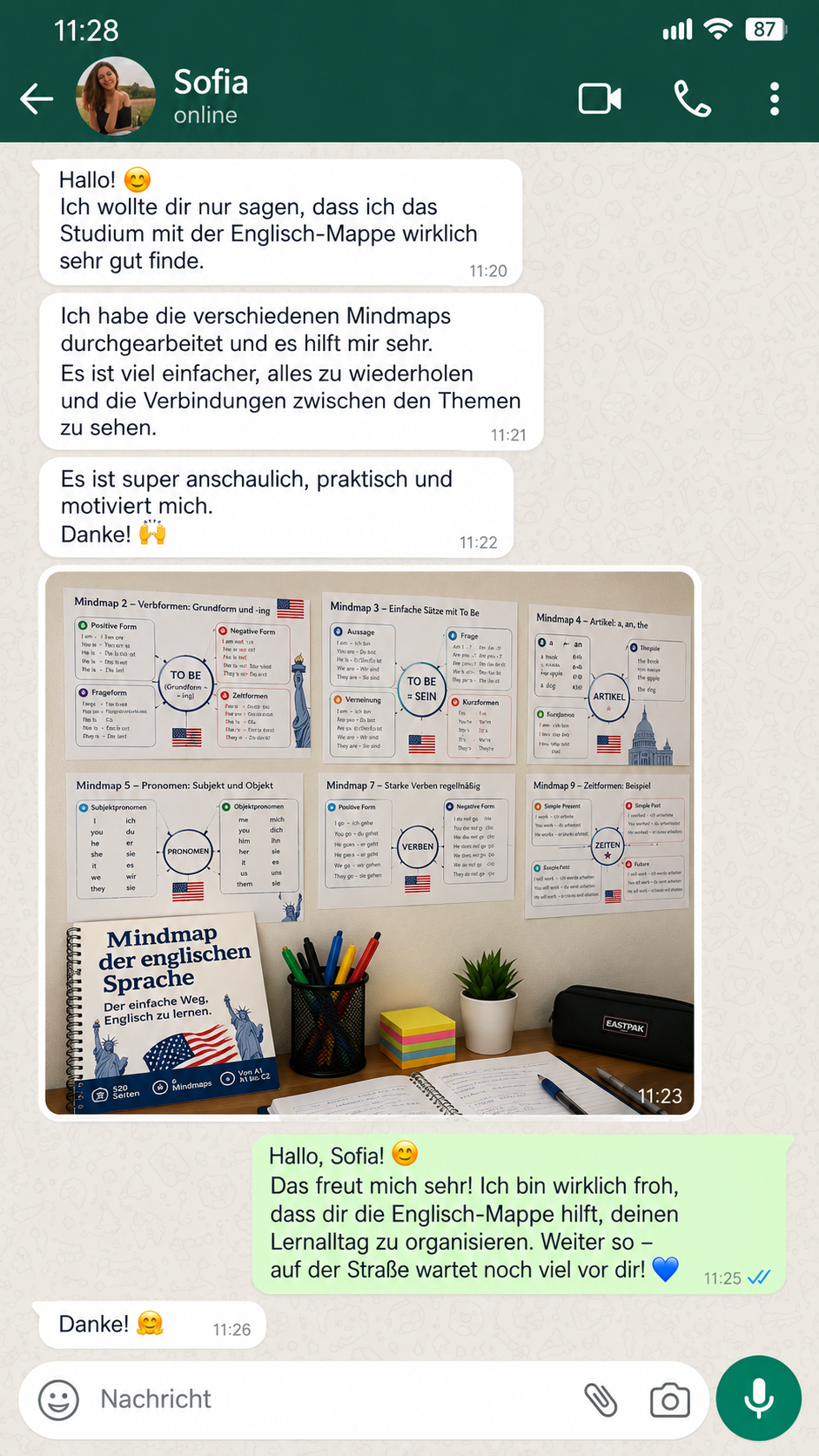 Bewertung von Clara